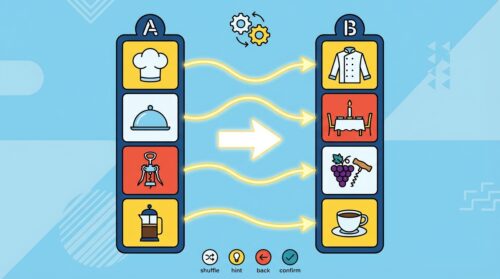 Associez 10 spécialités culinaires françaises à leur terroir d’origine